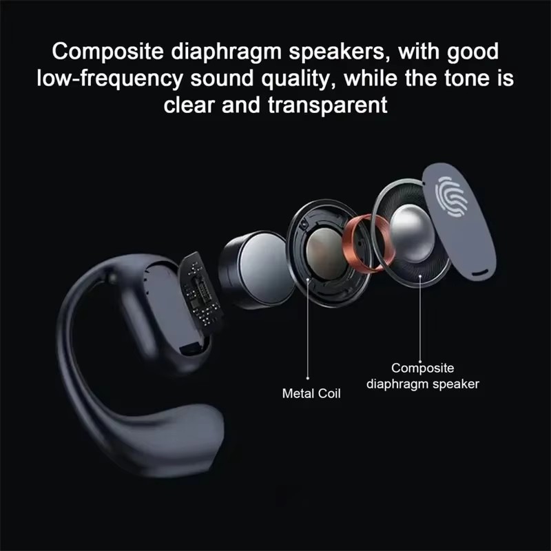 Casque sans fil Bluetooth avec - Bluetooth Headset On Ear avis et prix